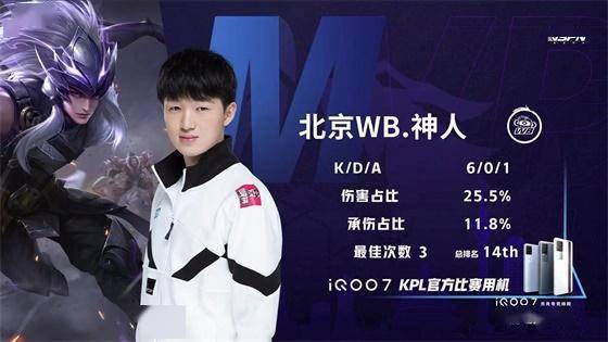 持湖人的习