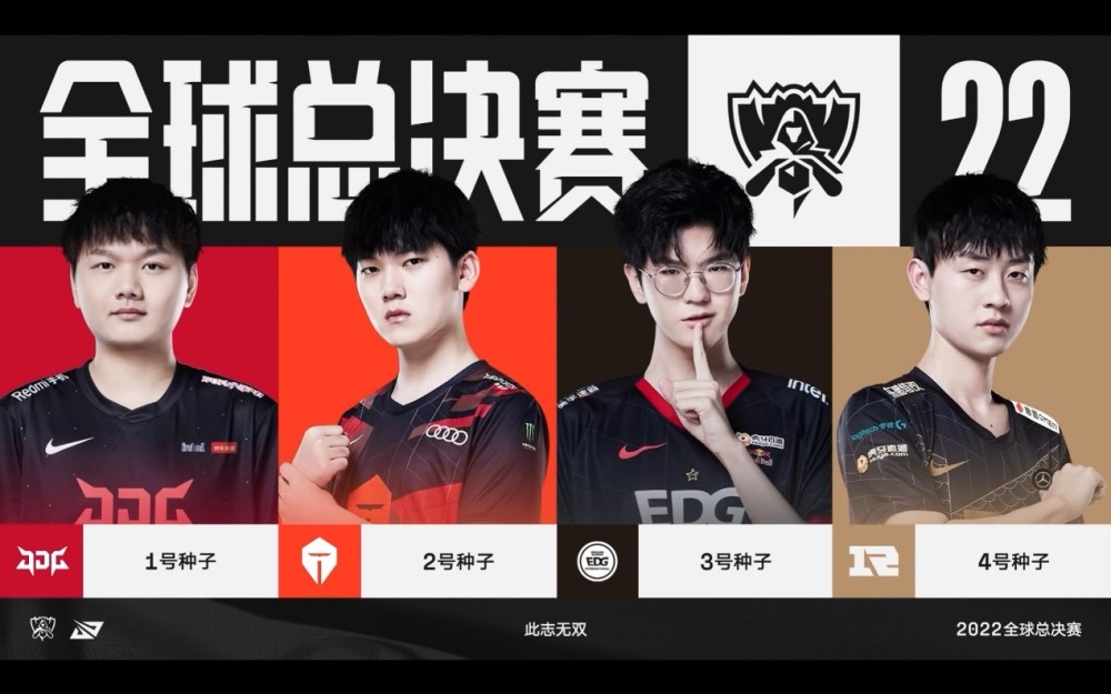 关键词