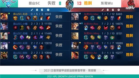 以出色的得