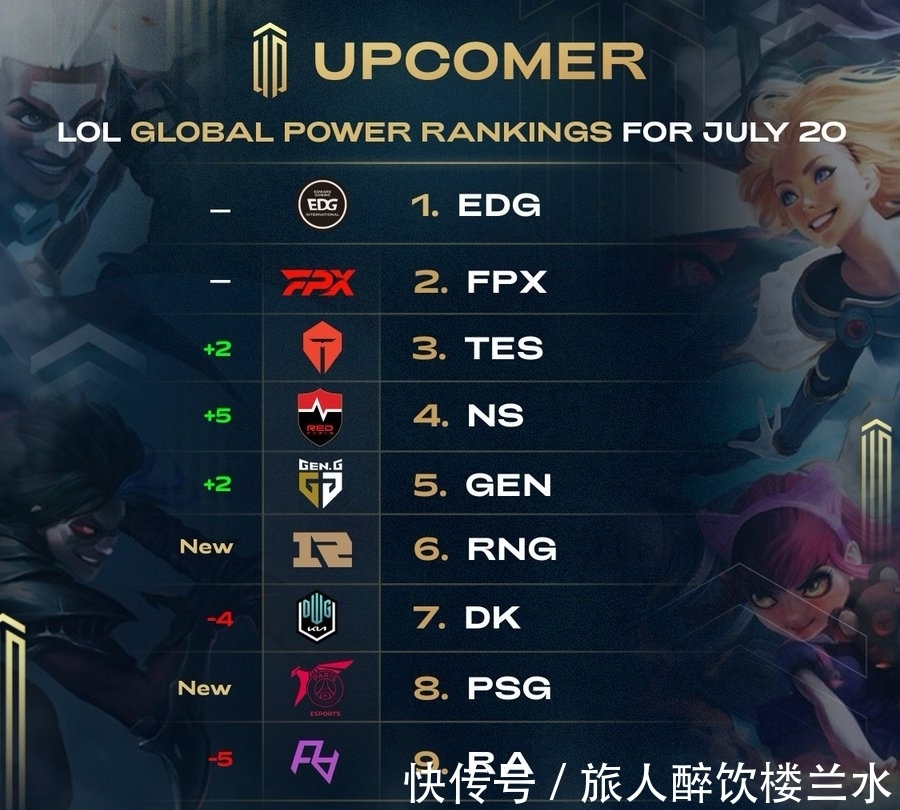 的重要砝码 的重要砝码