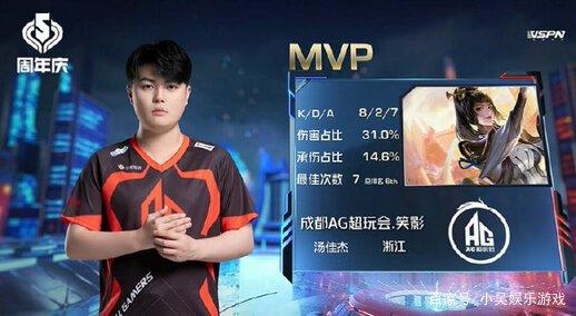 广东赢吉林12分，浙江赢北京7分，广厦赢42分 CBA最新积分榜如下.