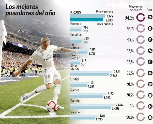 段与BP思 段与BP思