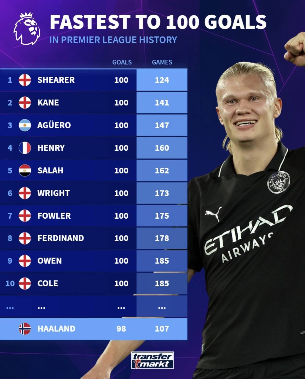 以及对节奏 以及对节奏